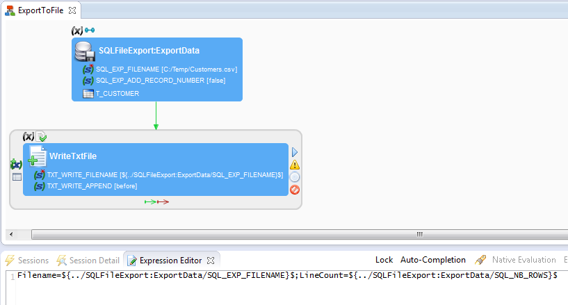 processOverview