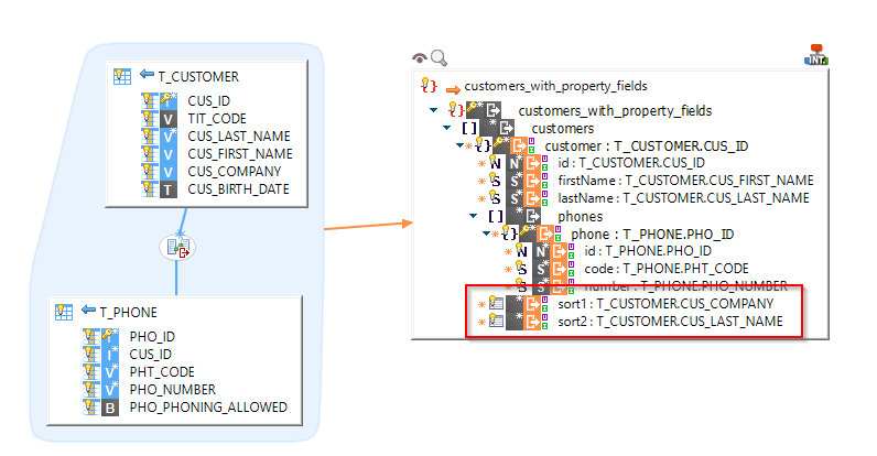 mappingJson