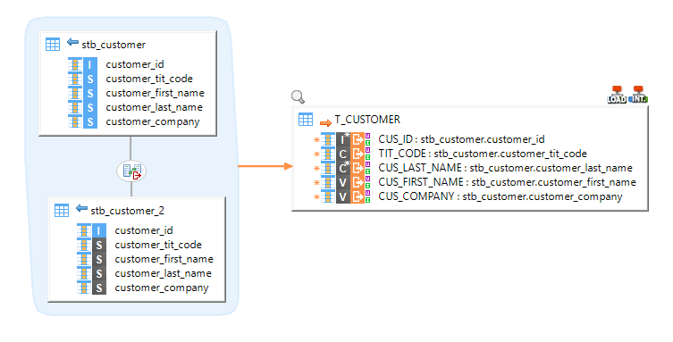 mapping BigQueryToHsql