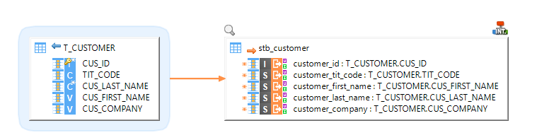 mapping hsqlToBigQuery