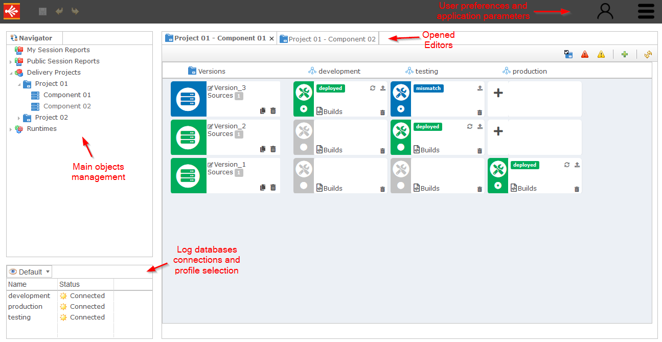 ana overview with package editors