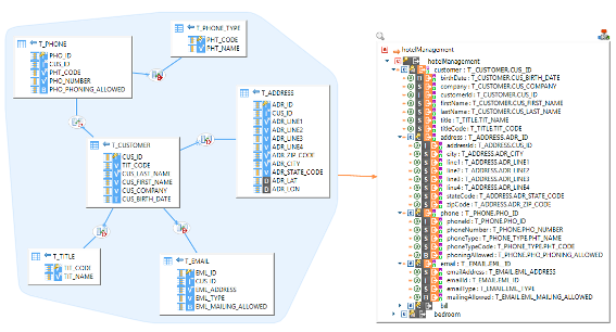 overview2